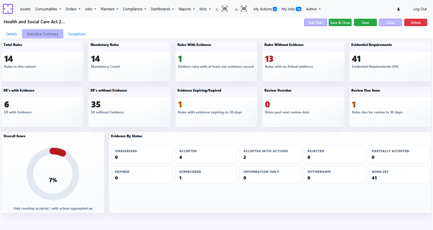 CQCComply compliance dashboard showing evidence and review status
